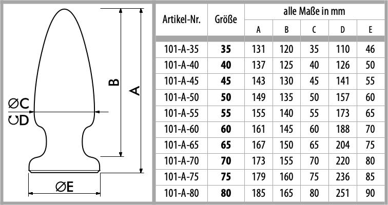 Maßtabelle für Analplug Explorer